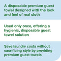 Tork LinStyle Valet Guest Towel, 1-Ply, 11.5 x 17, White, 100/Pack, 5 Packs/Carton (716001)