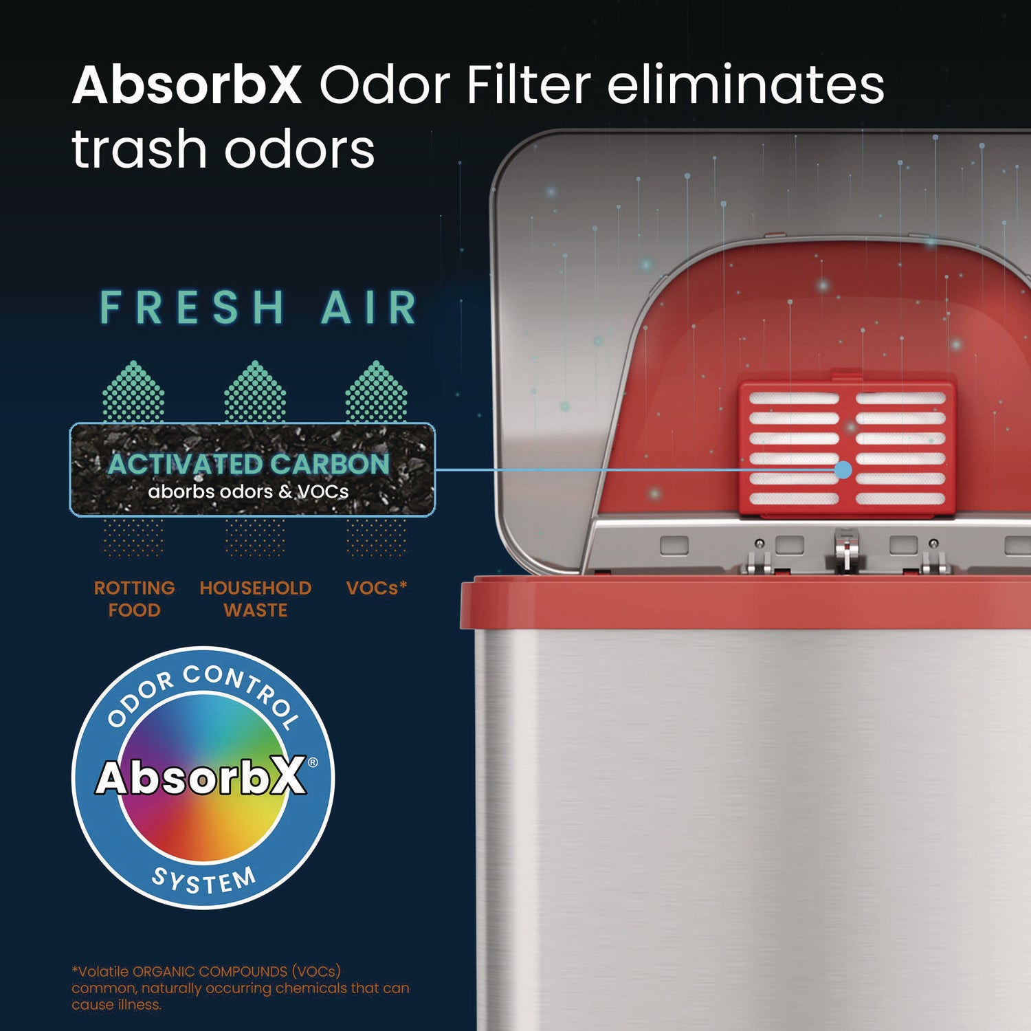 HLS Commercial Step Pedal-Sensor Trash Can, 13 gal, Plastic/Stainless Steel, Silver/Red (HLS13SR)