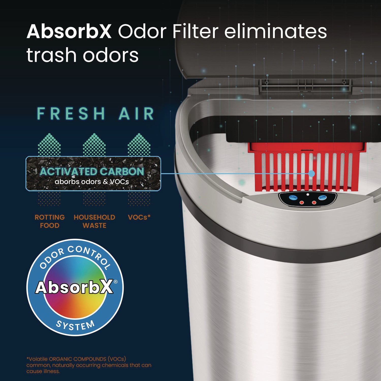 HLS Commercial Sensor Trash Can, Half-Round Cylinder, 13 gal, Plastic/Stainless Steel, Silver (HLS13HX)