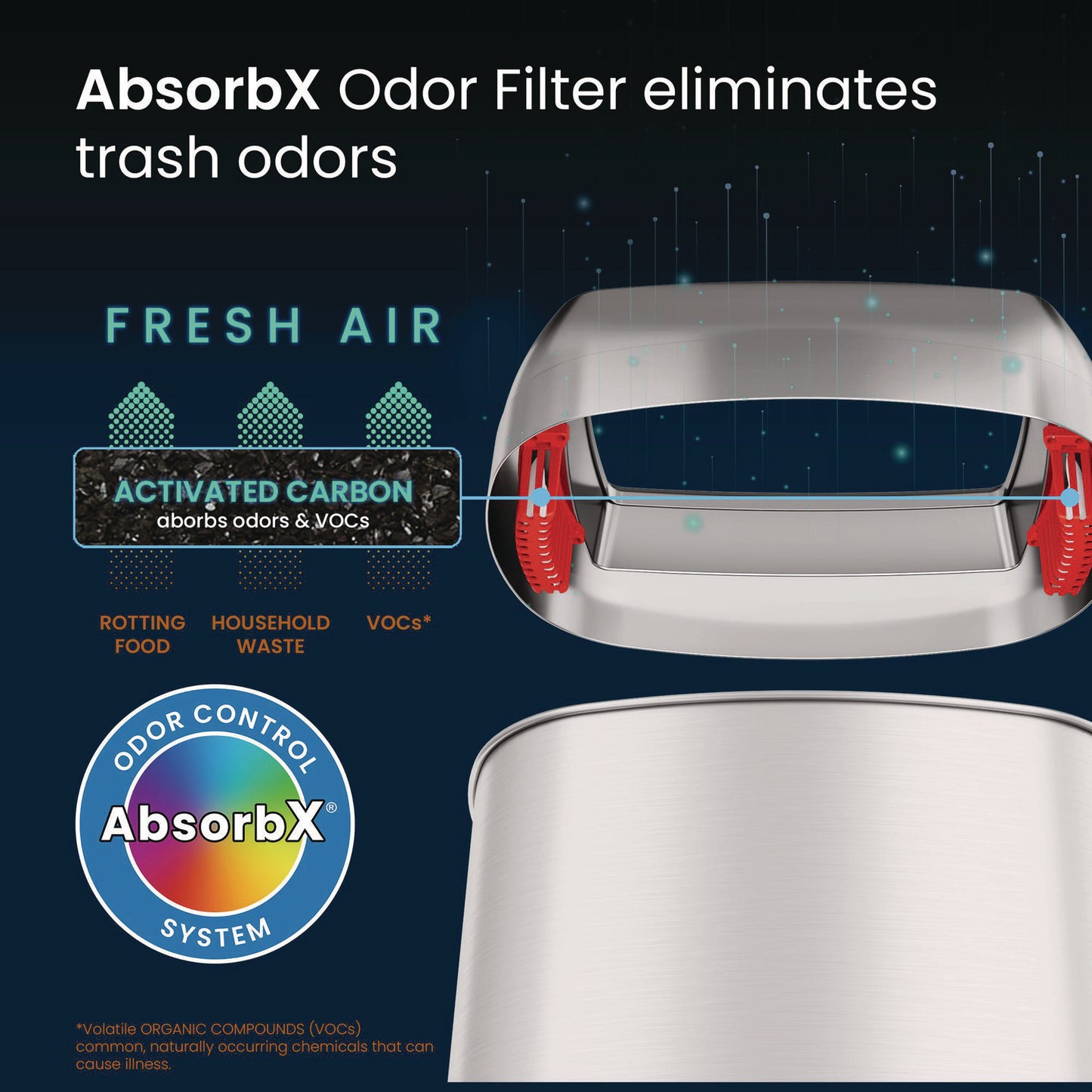 HLS Commercial Open Top Trash Can, Oval, 16 gal, Plastic/Stainless Steel, Silver (HLS16STV)