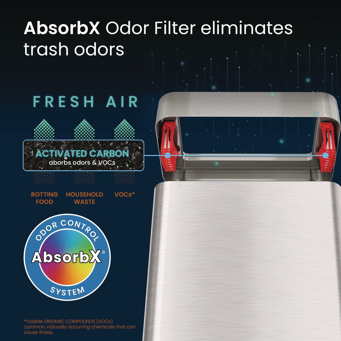 HLS Commercial Open Top Trash Can, Rectangular, 18 gal, Plastic/Stainless Steel, Silver (HLS18UOT)