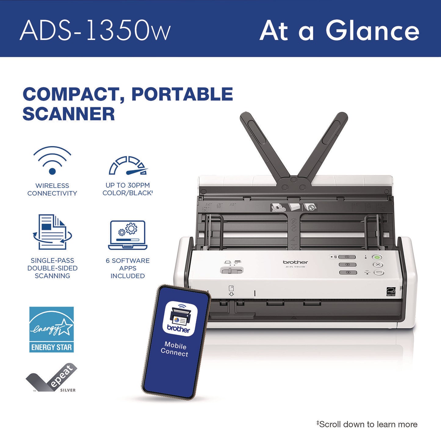 Brother ADS-1350W Compact Desktop Scanner, 600 dpi x 600 dpi Optical Resolution, 20-Sheet Duplex Auto Document Feeder