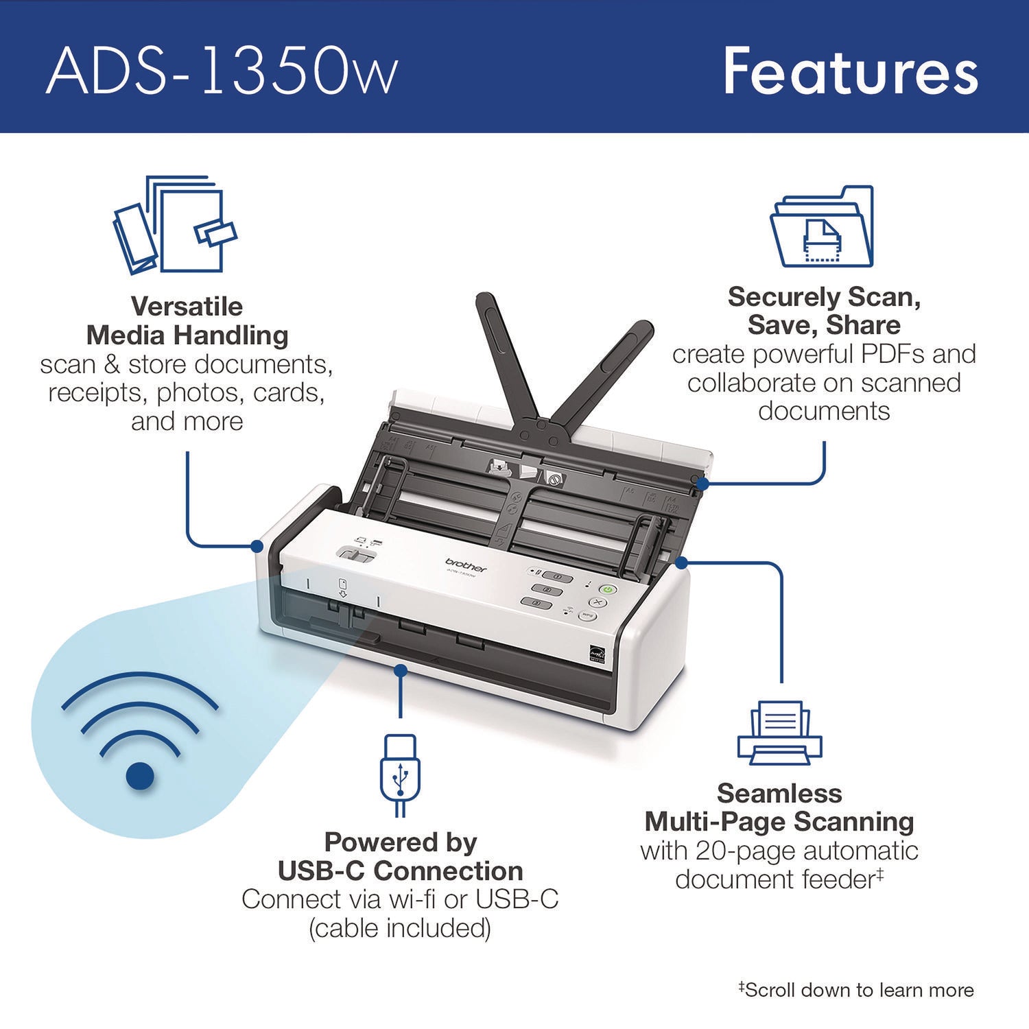 Brother ADS-1350W Compact Desktop Scanner, 600 dpi x 600 dpi Optical Resolution, 20-Sheet Duplex Auto Document Feeder