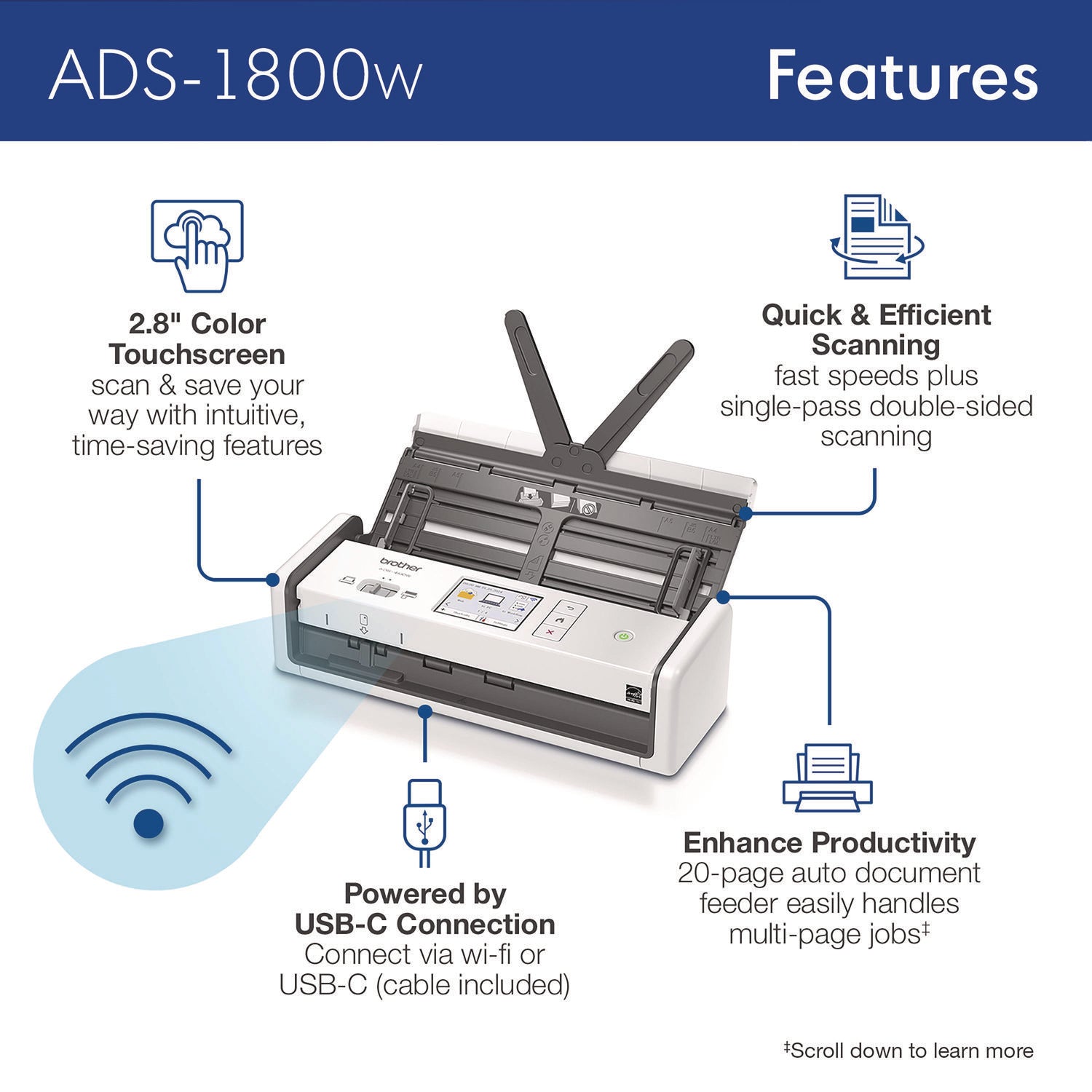 Brother ADS-1800W Compact Desktop Scanner, 600 dpi x 600 dpi Optical Resolution, 20-Sheet Duplex Auto Document Feeder