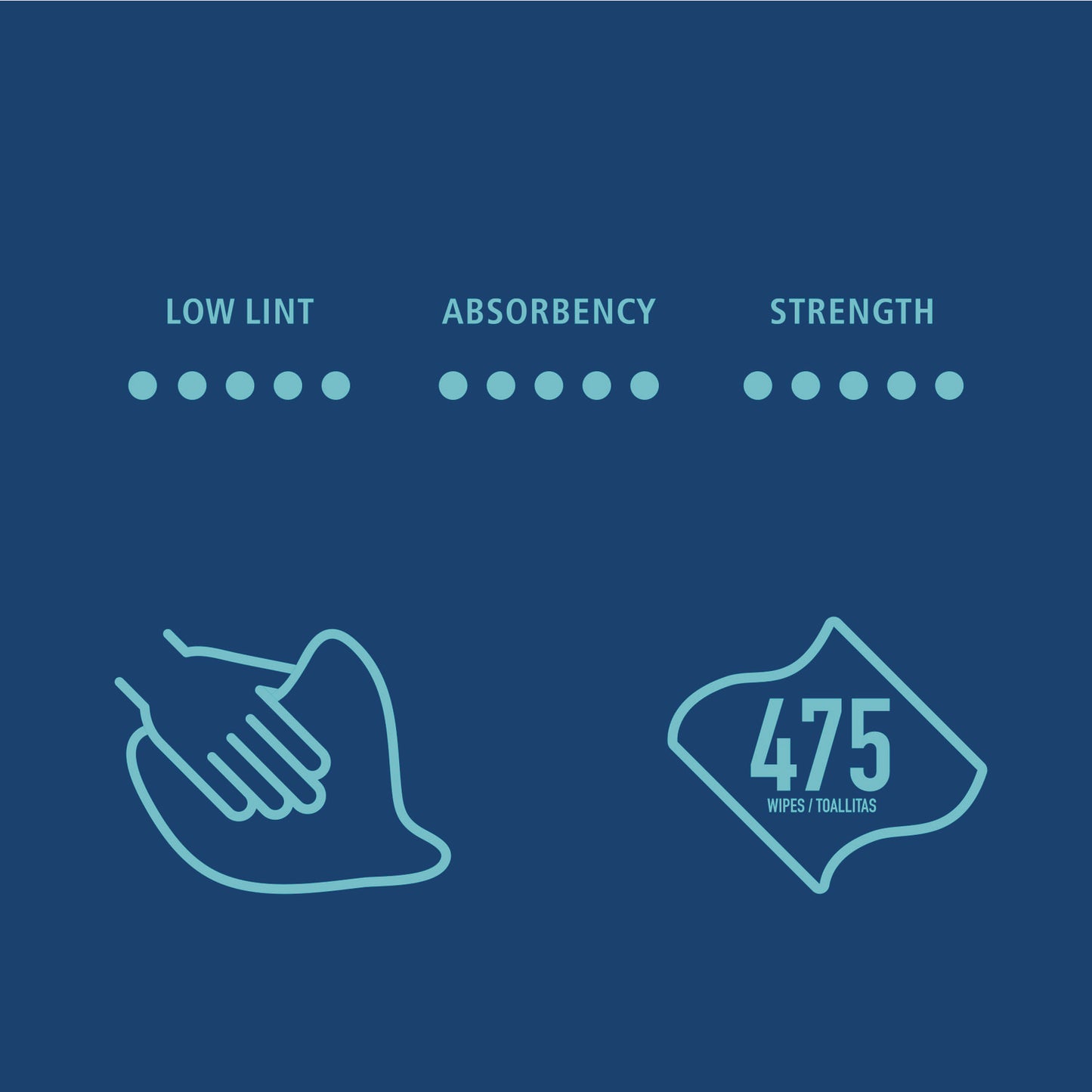 Boardwalk Hydrospun Wipers, 12 x 12, Blue, 475 Sheets/Roll (HS475B)