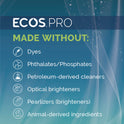 ECOS PRO Glass Cleaner, Vinegar Scent, 32 oz Spray Bottle, 6/Carton (PL93006CT)