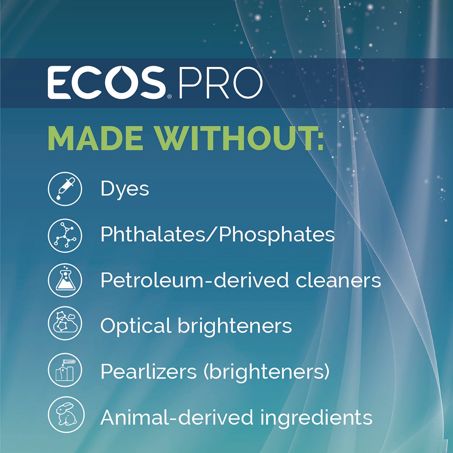 ECOS PRO Liquid Hand Soap, Free and Clear, 17 oz, 6/Carton (PL96636CT)