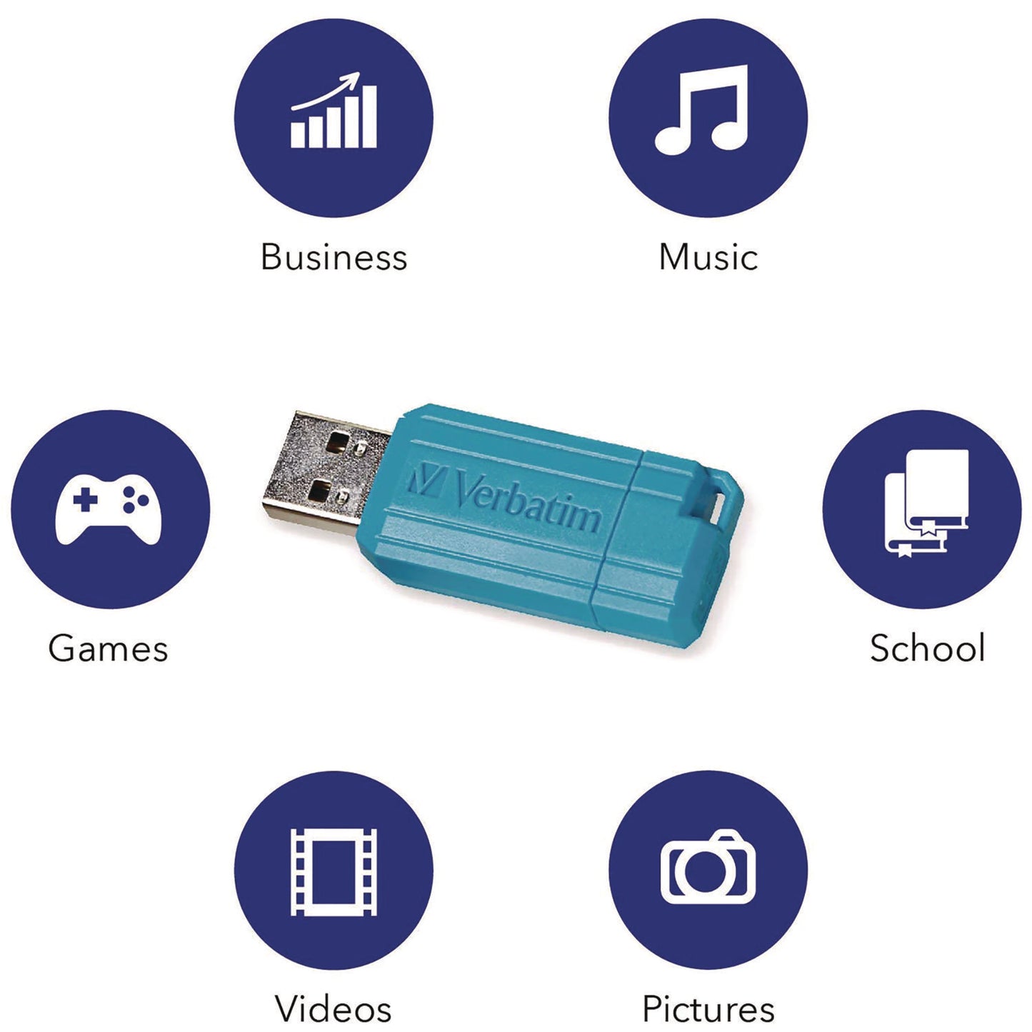 Verbatim PinStripe USB 2.0 Flash Drive, 16 GB, Assorted Colors, 5/Pack (99813)