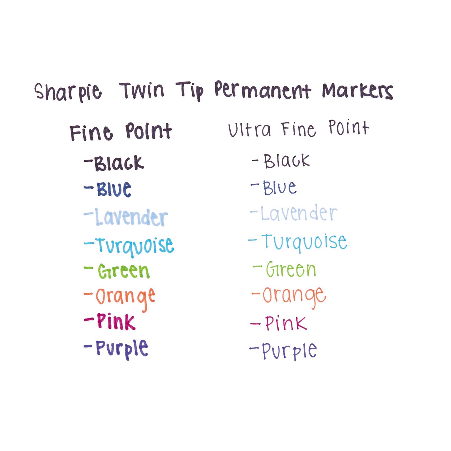 Sharpie Retractable Permanent Marker, Fine Bullet Tip, Black (32701)