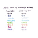 Sharpie Twin-Tip Permanent Marker, Extra-Fine/Fine Bullet Tips, Black, Dozen (32001B)