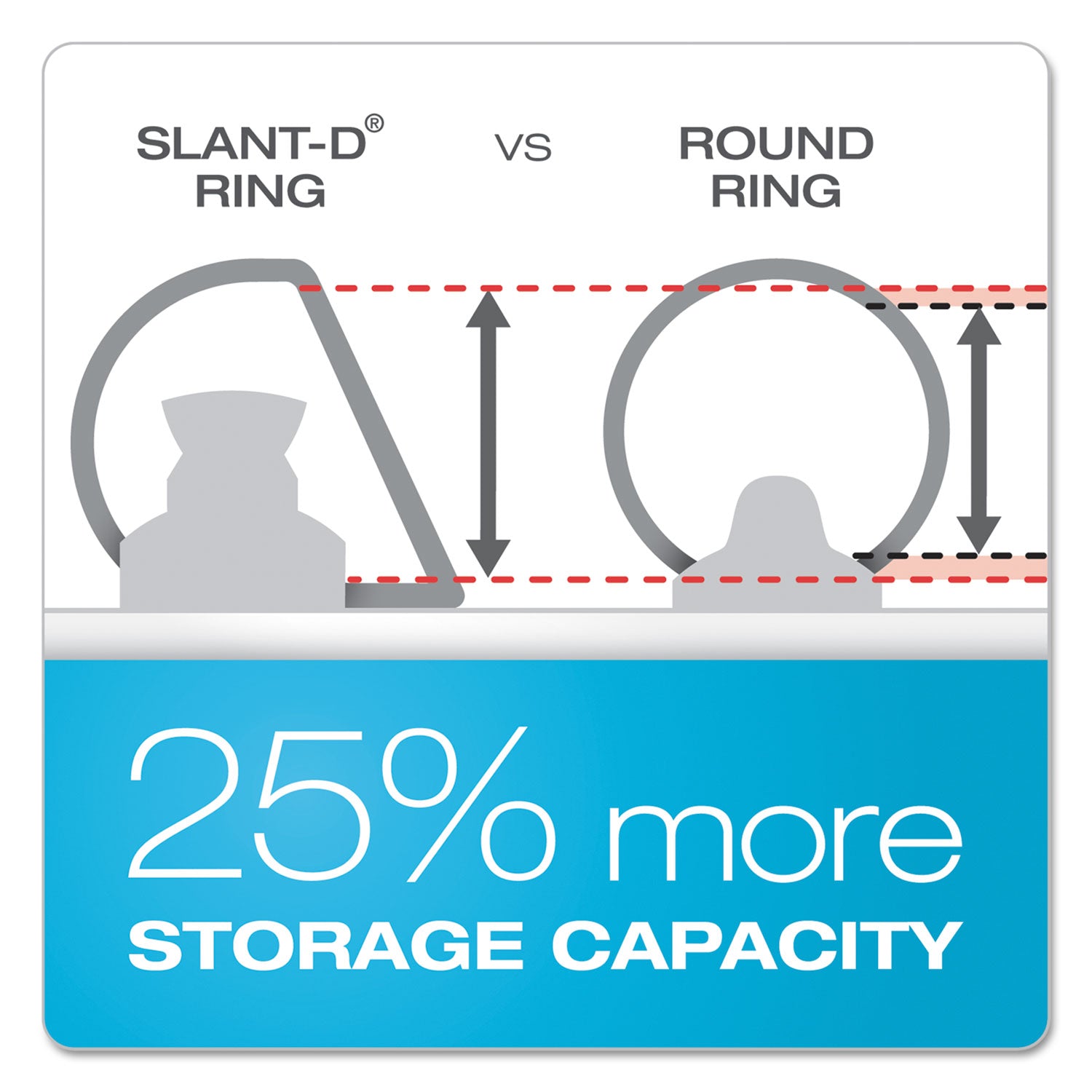 Cardinal ClearVue Slant-D Ring Binder, 3 Rings, 3" Capacity, 11 x 17, White (22142)