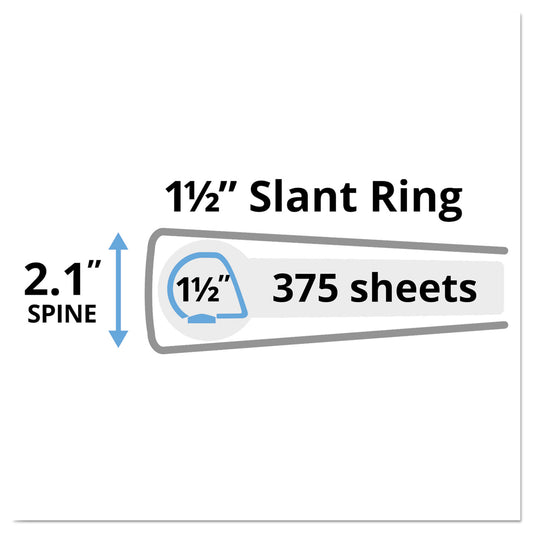 Avery Durable View Binder with DuraHinge and Slant Rings, 3 Rings, 1.5" Capacity, 11 x 8.5, White (17022)