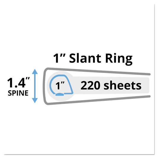 Avery Durable View Binder with DuraHinge and Slant Rings, 3 Rings, 1" Capacity, 11 x 8.5, Black (17011)