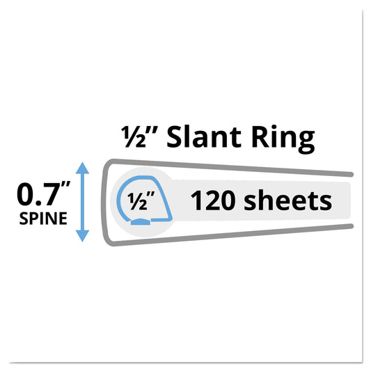 Avery Durable View Binder with DuraHinge and Slant Rings, 3 Rings, 0.5" Capacity, 11 x 8.5, White (17002)