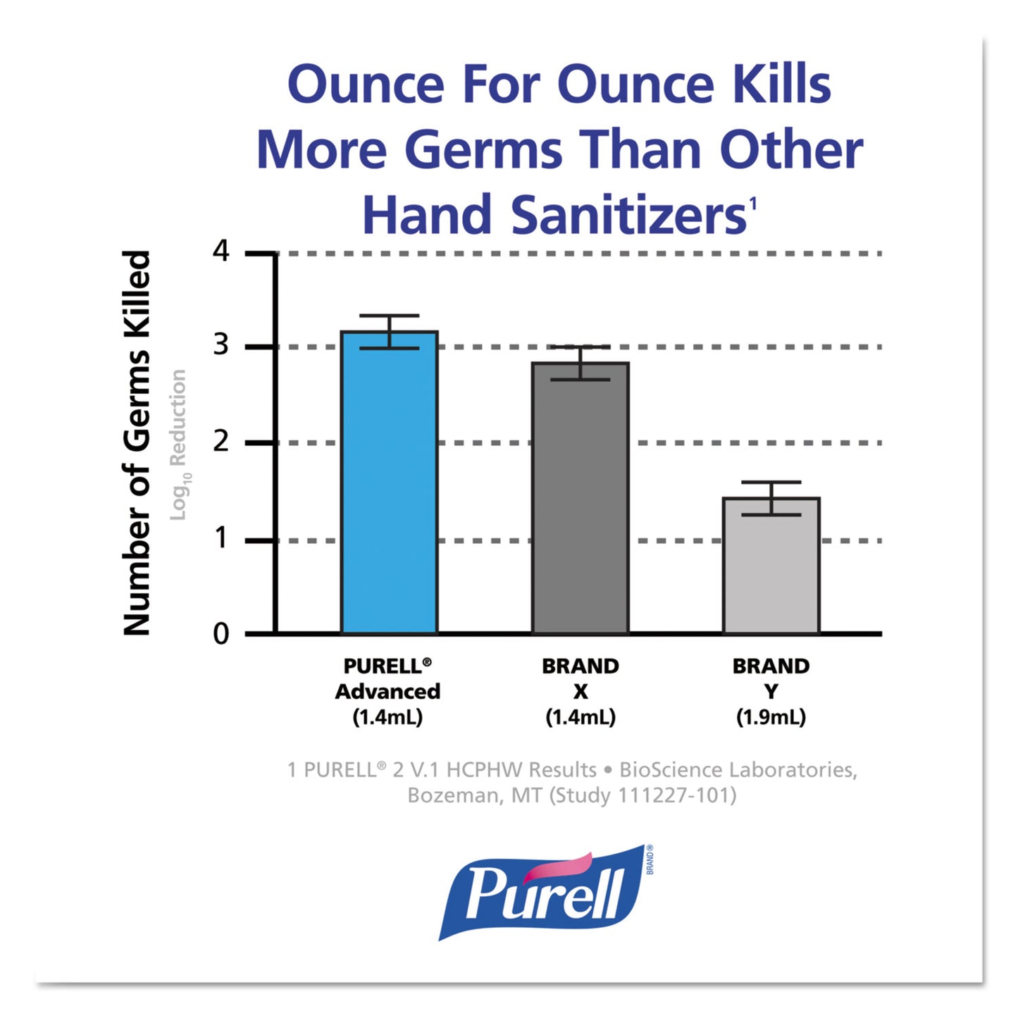 PURELL ADX-7 Dispenser, 700 mL, 3.75 x 3.5 x 9.75, Chrome/Black (872806)