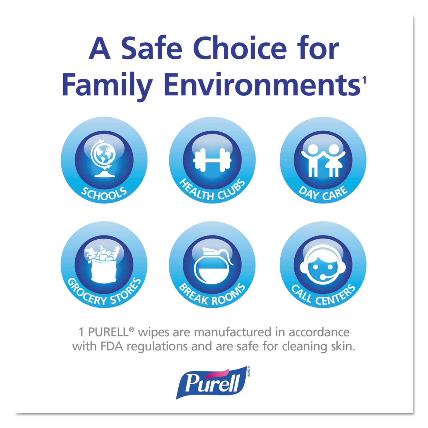 PURELL Hand Sanitizer Wipes Wall Mount Dispenser, 1,200/1,500 Wipe Capacity, 13.3 x 11 x 10.88, White (901901)