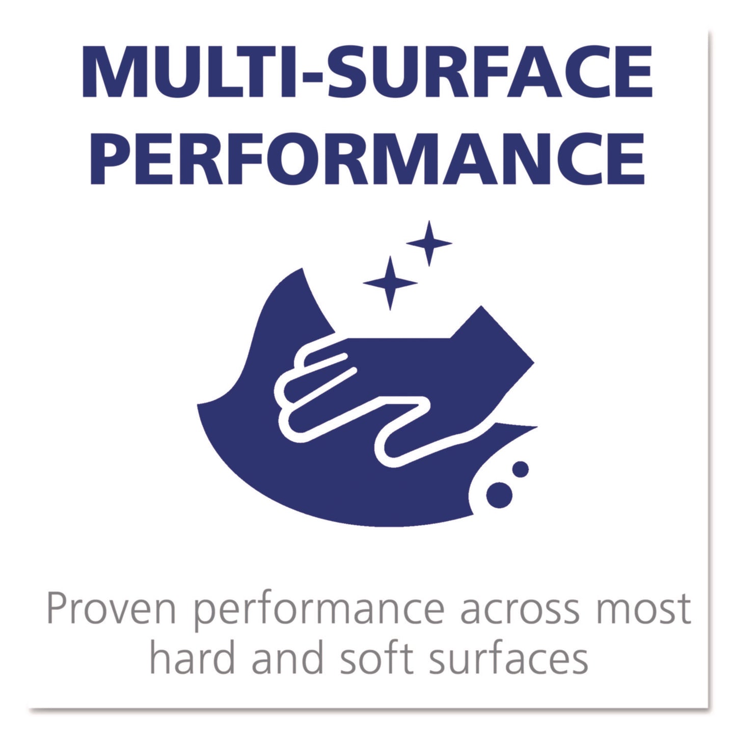 PURELL Foodservice Surface Sanitizer, Fragrance Free, 1 gal Bottle (434104EA)