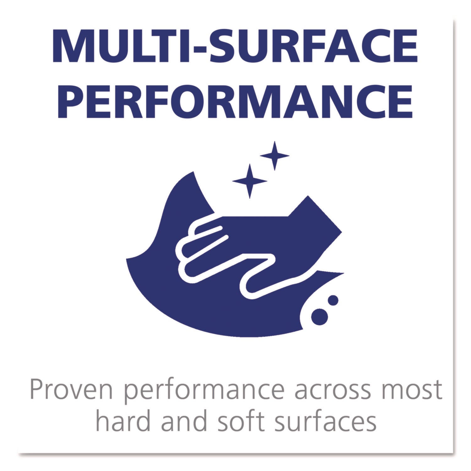 PURELL Foodservice Surface Sanitizer, Fragrance Free, 1 gal Bottle (434104EA)