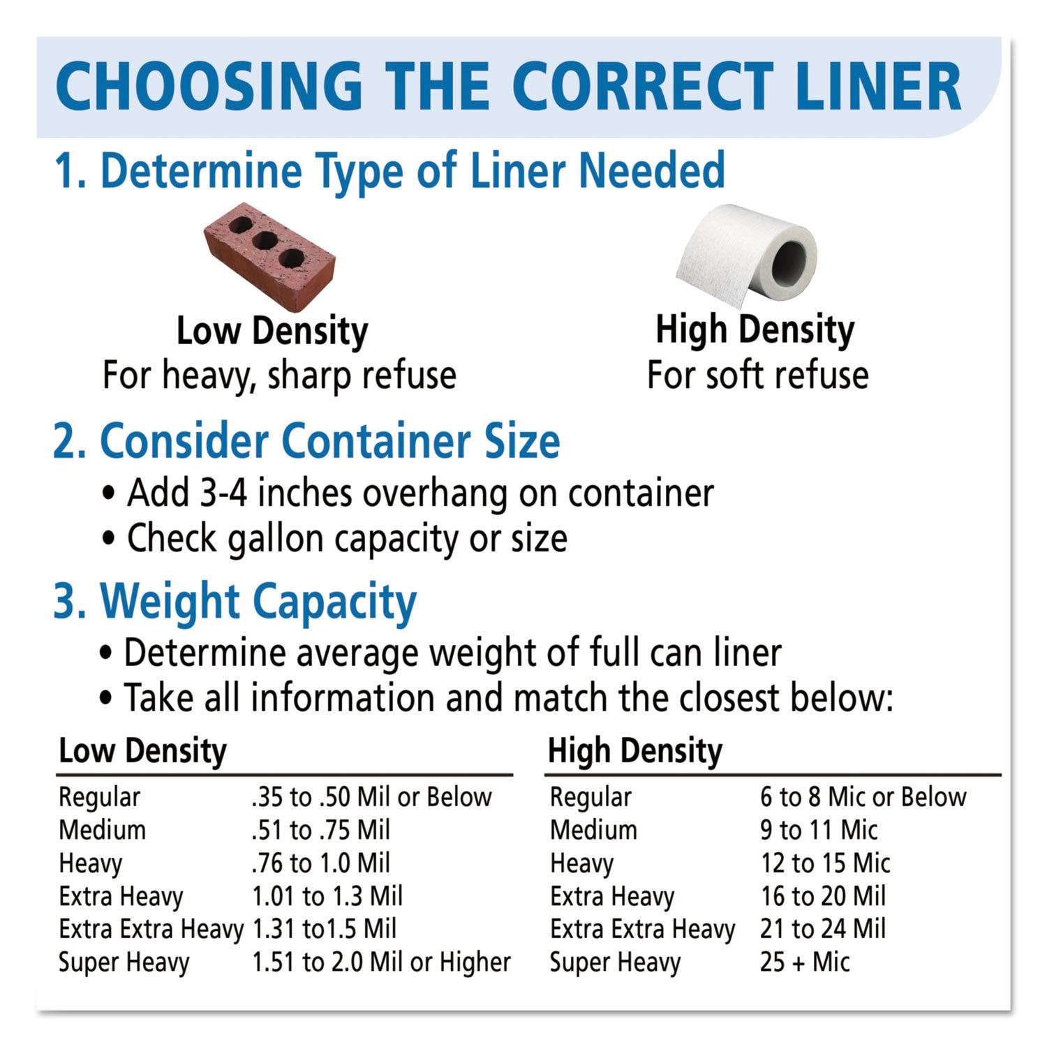 AbilityOne 8105015574972, SKILCRAFT High Density (HDPE) Coreless Roll Can LinersNatural, 30 gal, 10 microns, 30" x 37", Natural, 500/Box