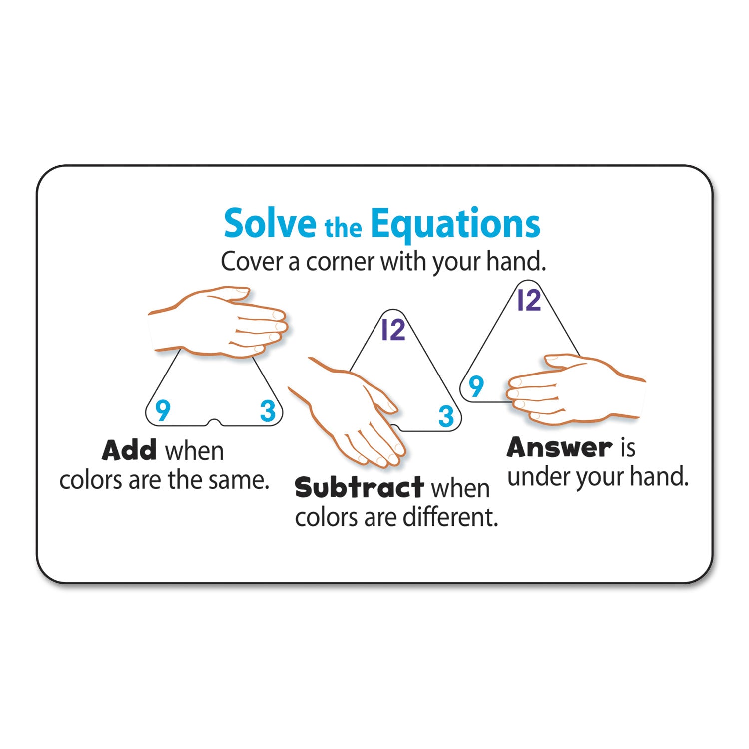 TREND Three-Corner Flash Cards, Addition/Subtraction, 5.5 x 5.5, 48/Set (T1670)