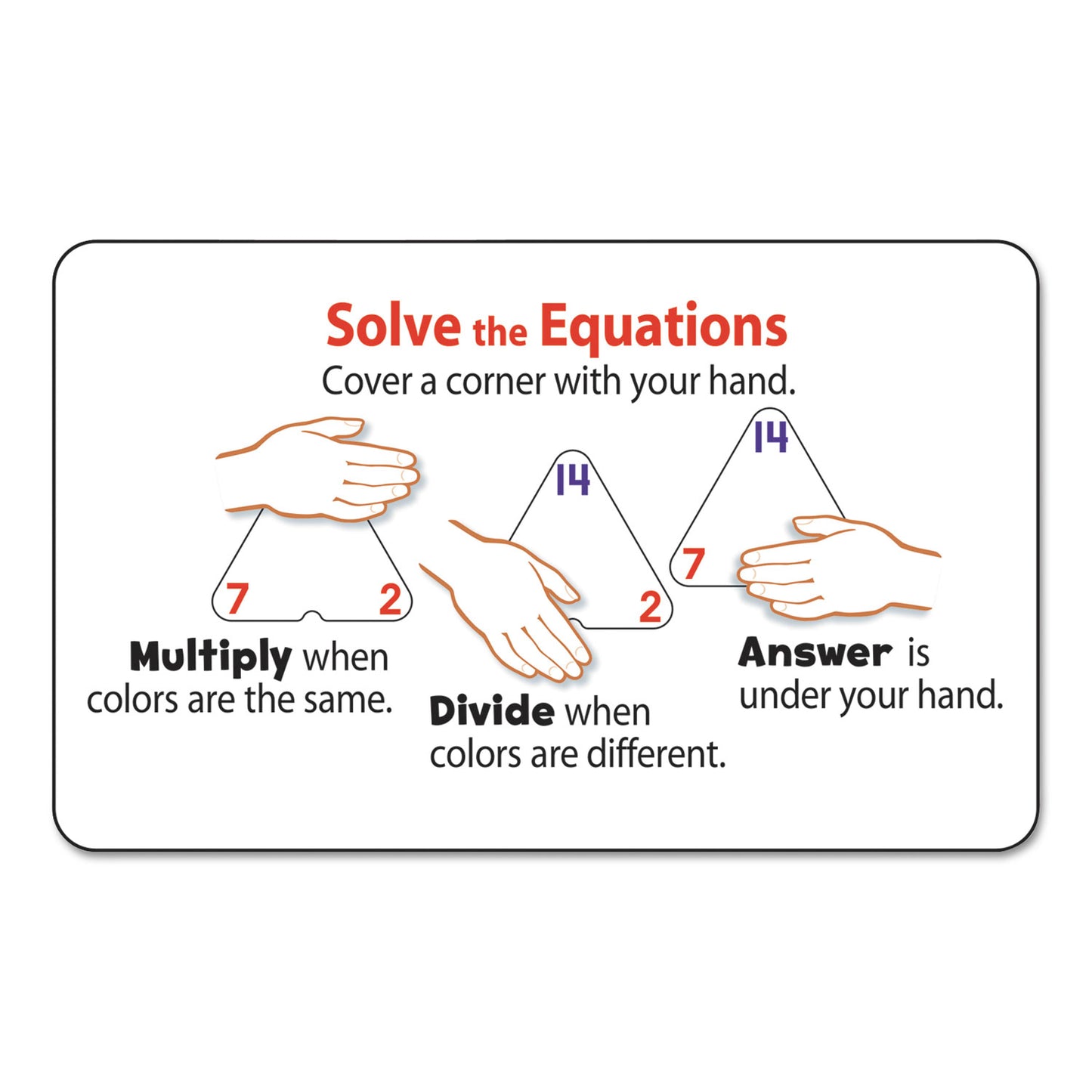 TREND Three-Corner Flash Cards, Multiplication/Division, 5.5 x 5.5, 48/Set (T1671)