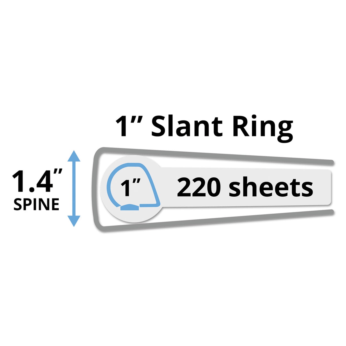 Avery Durable View Binder with DuraHinge and Slant Rings, 3 Rings, 1" Capacity, 11 x 8.5, Aqua (17295)