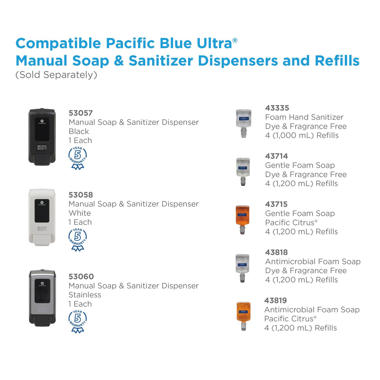 Georgia Pacific Professional Pacific Blue Ultra Foam Soap Manual Dispenser Refill, Antimicrobial, Pacific Citrus Scent, 1,200 mL, 4/Carton (43819)