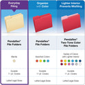 Pendaflex Manila File Folders, Straight Tabs, Legal Size, 0.75" Expansion, Manila, 100/Box (753)