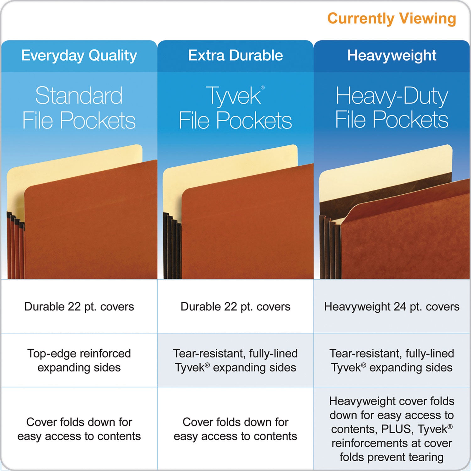 Pendaflex Extra-Wide Heavy-Duty File Pockets, 3.5" Expansion, Letter Size, Redrope, 10/Box (C1525EHD)