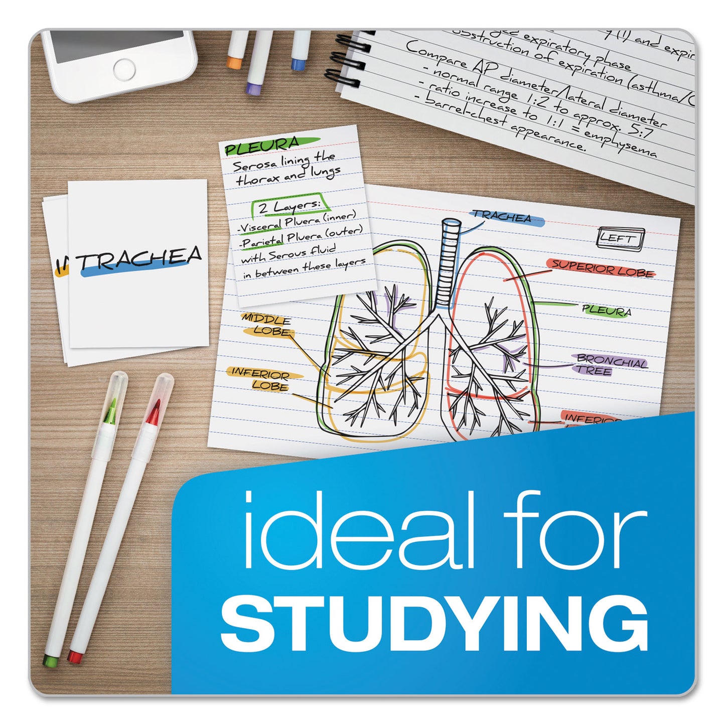 Oxford Ruled Mini Index Cards, 3 x 2.5, White, 200/Pack (10009)