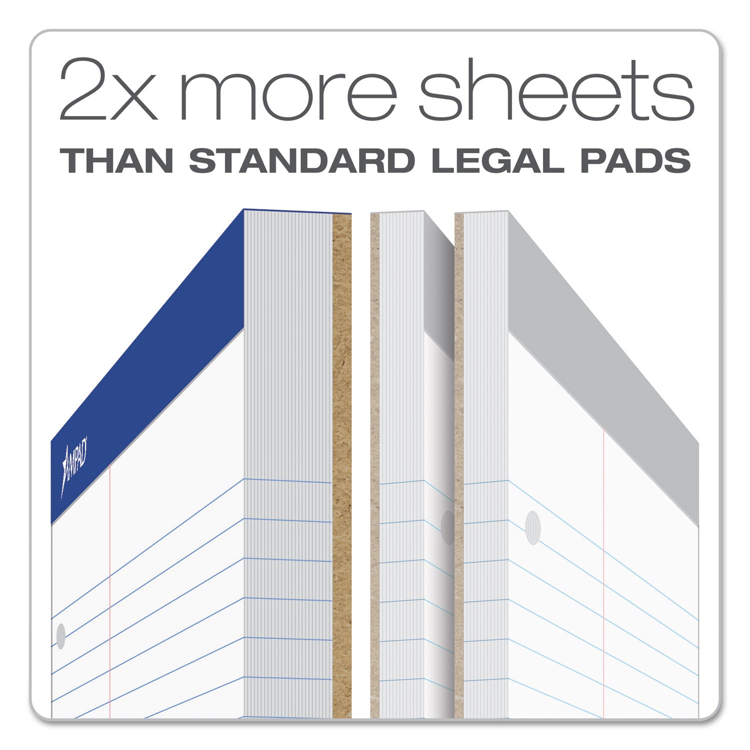 Ampad Double Sheet Pads, Narrow Rule, 100 White 8.5 x 11.75 Sheets (20346)