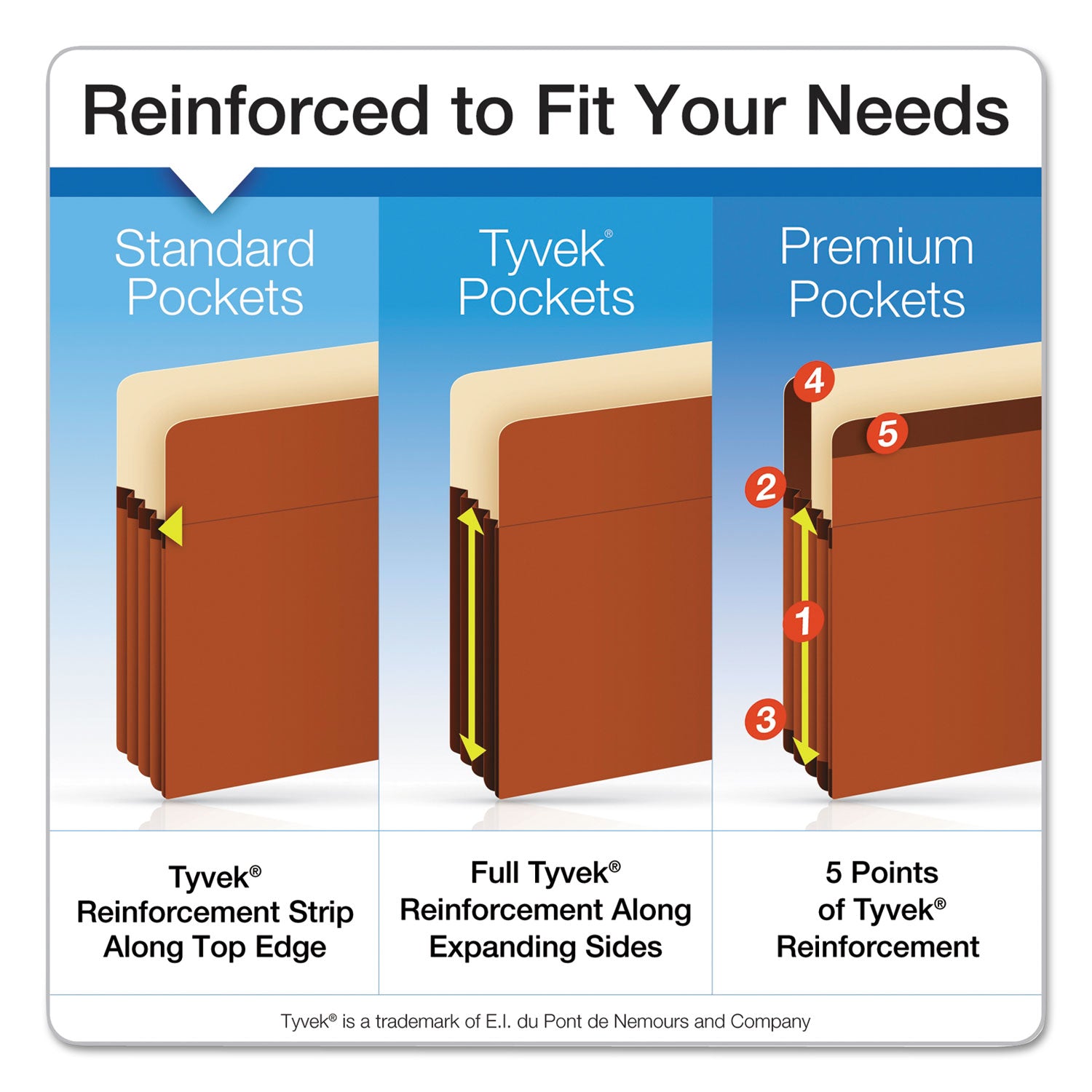 Earthwise by Pendaflex Recycled File Pockets, 3.5" Expansion, Letter Size, Red Fiber (E1524E)