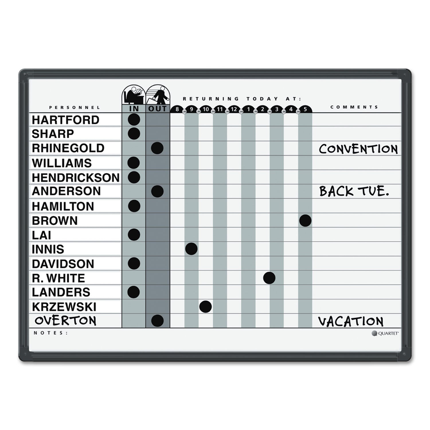 Quartet Employee In/Out Board System, Up to 15 Employees, 24 x 18, Porcelain White/Gray Surface, Black Aluminum Frame (781G)