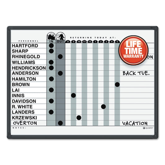 Quartet Employee In/Out Board System, Up to 15 Employees, 24 x 18, Porcelain White/Gray Surface, Black Aluminum Frame (781G)