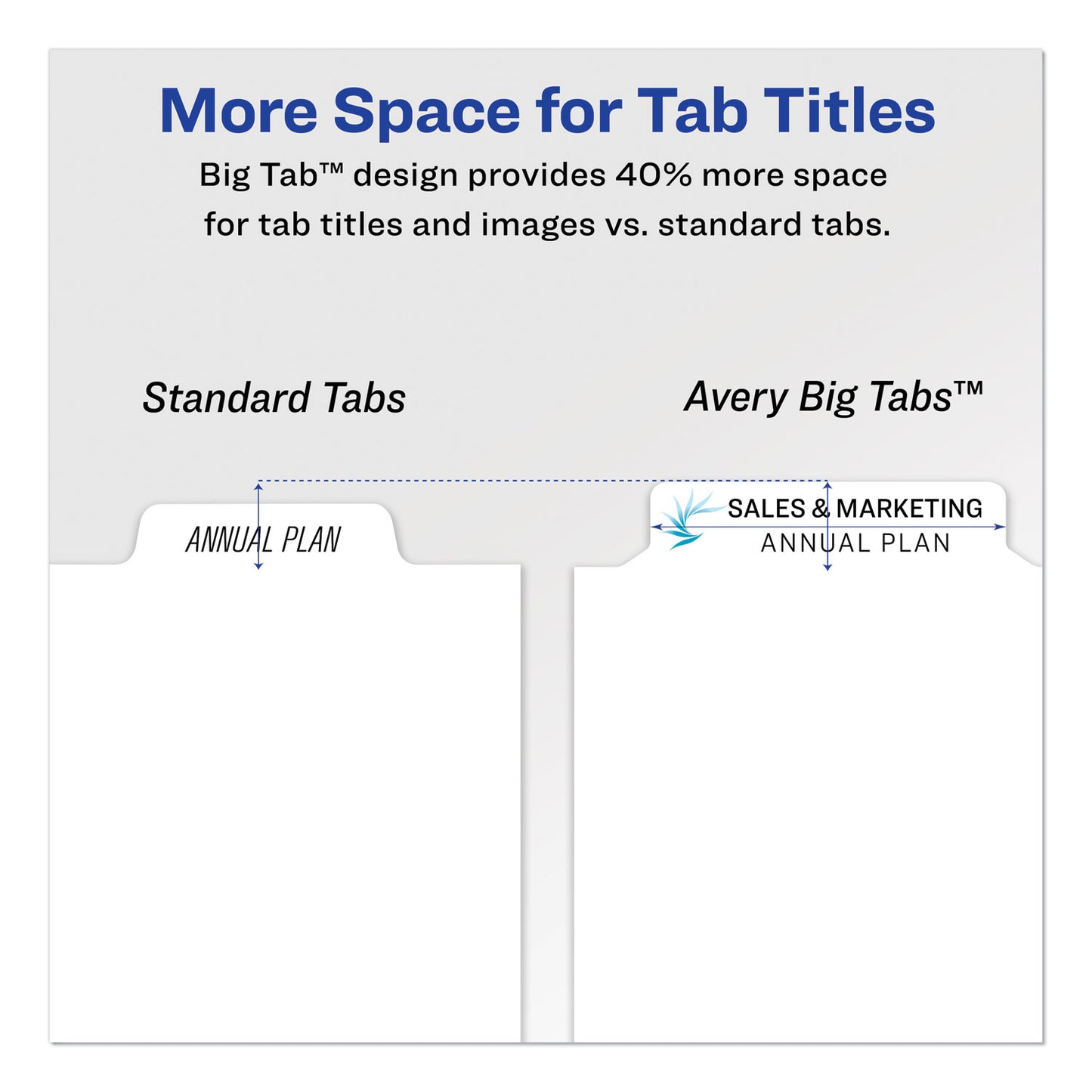 Avery Print and Apply Index Maker Clear Label Dividers, Big Tab, 5-Tab, White Tabs, 11 x 8.5, White, 5 Sets (11492)