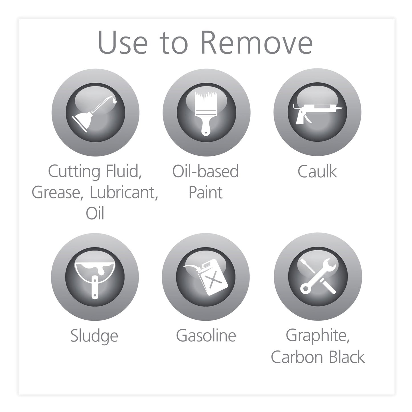 GOJO Cherry Gel Pumice Hand Cleaner, Cherry Scent, 1 gal (235802EA)