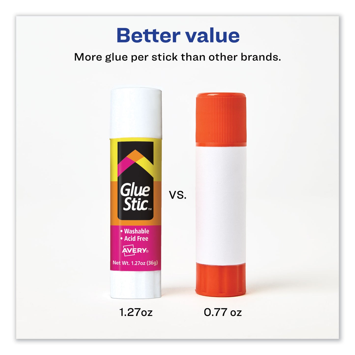 Avery Permanent Glue Stic, 1.27 oz, Applies White, Dries Clear (00196)