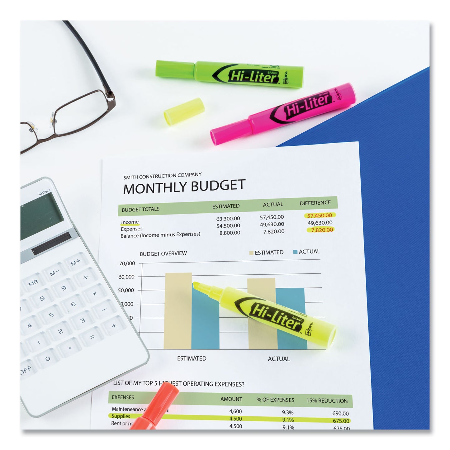 Avery HI-LITER Desk-Style Highlighters, Assorted Ink Colors, Chisel Tip, Assorted Barrel Colors, 4/Set (24063)