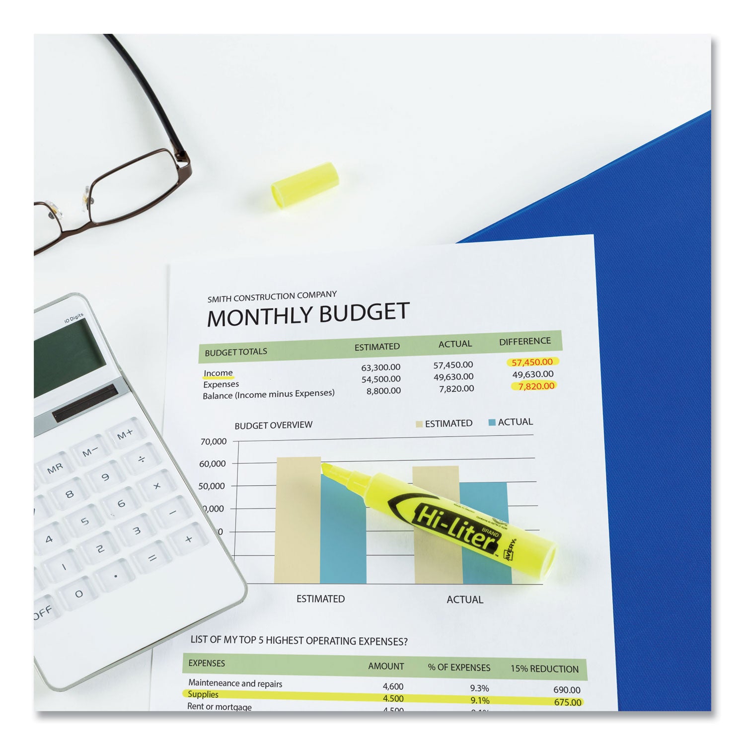 Avery HI-LITER Desk-Style Highlighters, Fluorescent Yellow Ink, Chisel Tip, Yellow/Black Barrel, Dozen (24000)