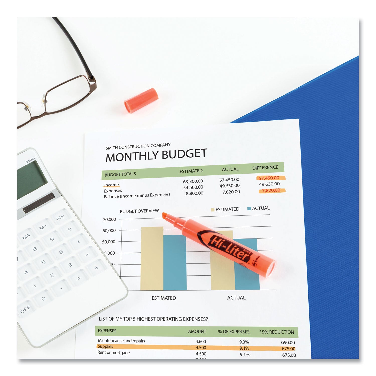 Avery HI-LITER Desk-Style Highlighters, Fluorescent Orange Ink, Chisel Tip, Orange/Black Barrel, Dozen (24050)