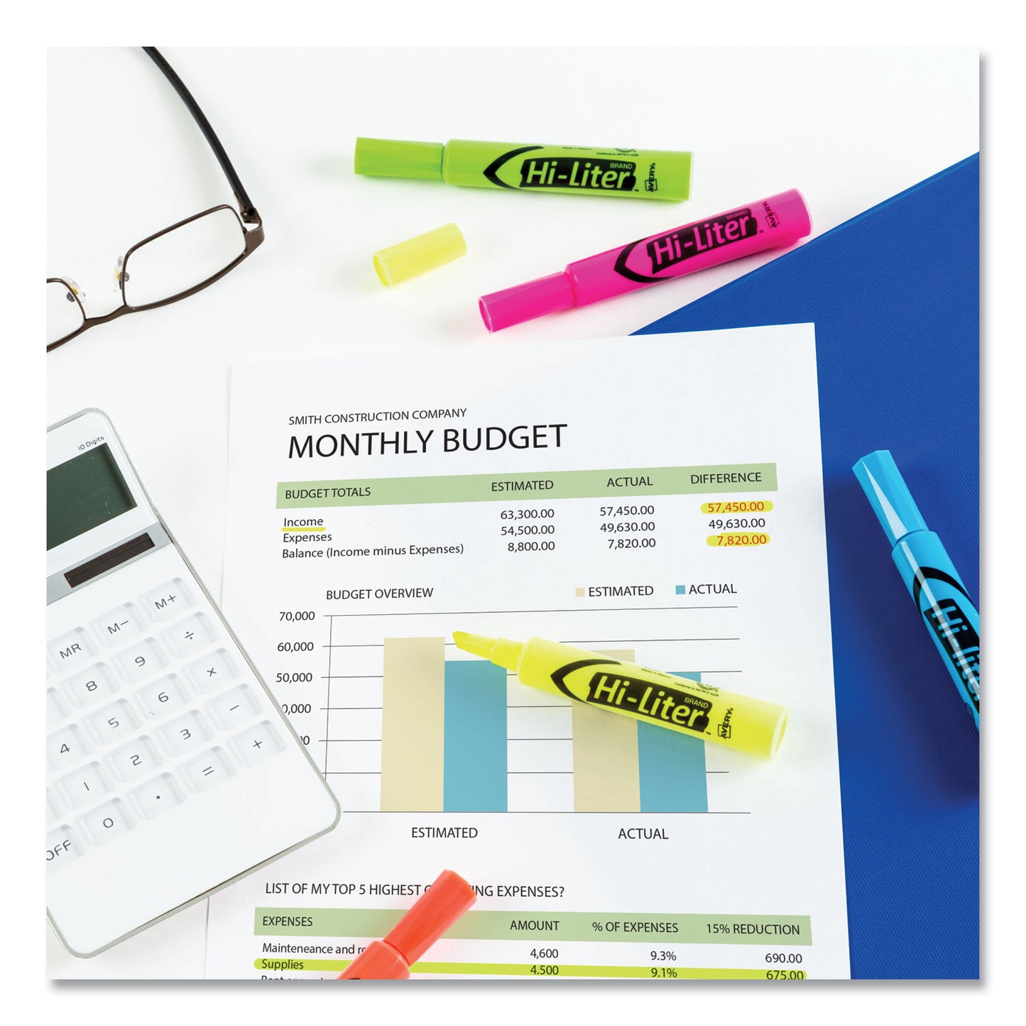 Avery HI-LITER Desk-Style Highlighters, Assorted Ink Colors, Chisel Tip, Assorted Barrel Colors, Dozen (98034)