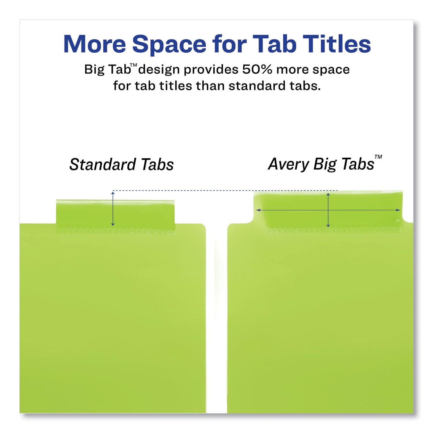 Avery Big Tab Insertable One-Pocket Plastic Dividers, 5-Tab, 11.13 x 9.25, Assorted, 1 Set (07714)