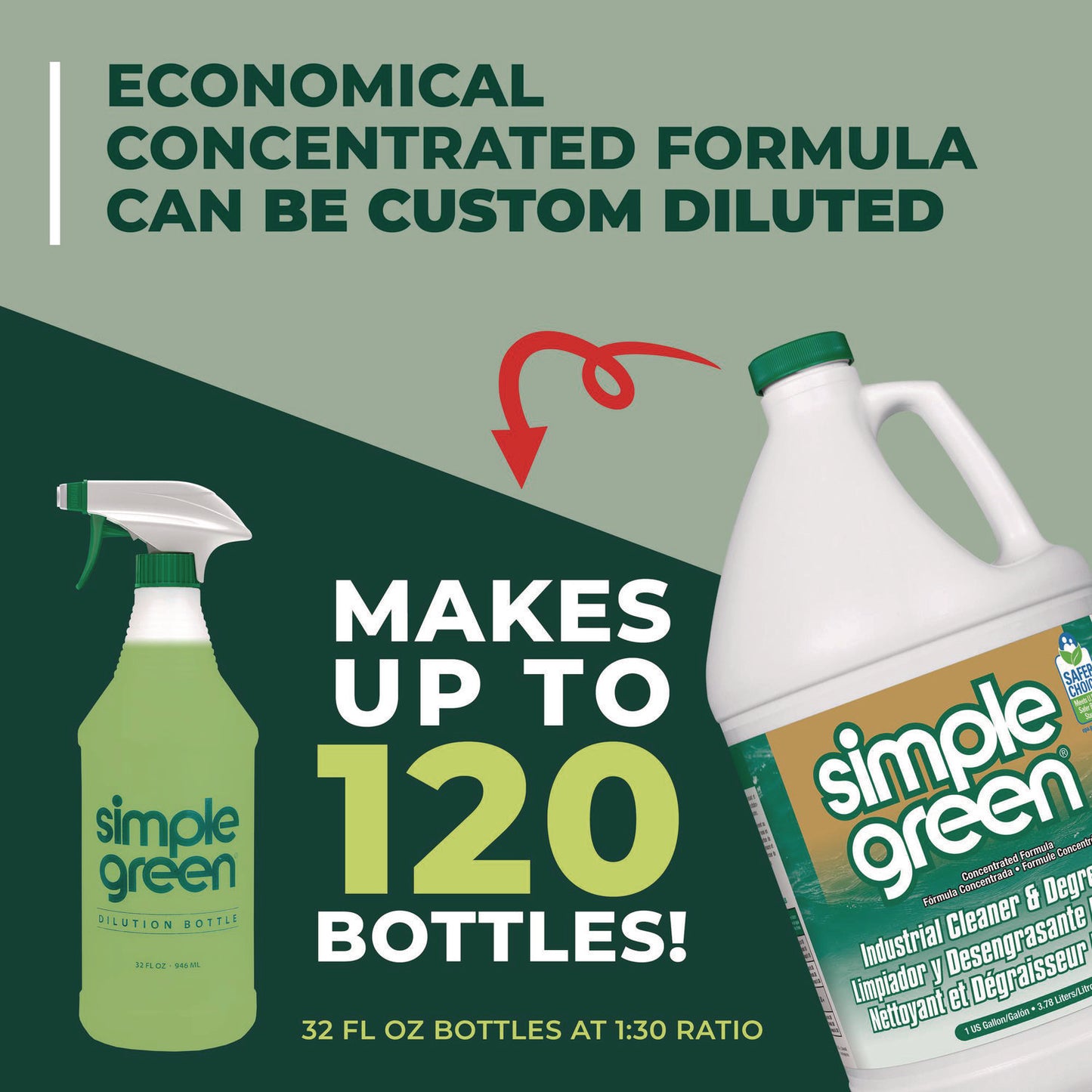 simple green Industrial Cleaner and Degreaser, Concentrated, 1 gal Bottle (13005EA)