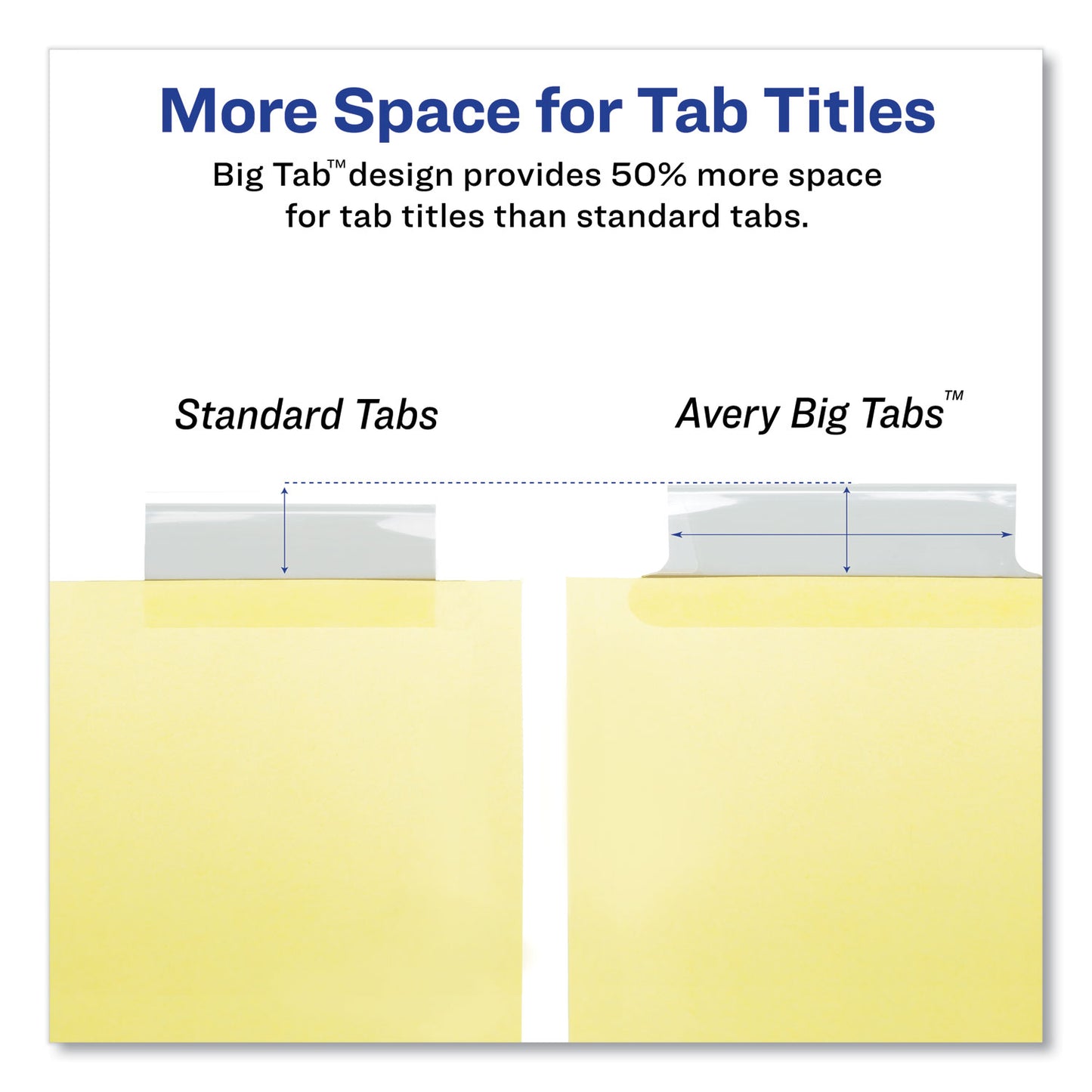 Avery Insertable Big Tab Dividers, 5-Tab, Double-Sided Gold Edge Reinforcing, 11 x 8.5, Buff, Clear Tabs, 24 Sets (11113)