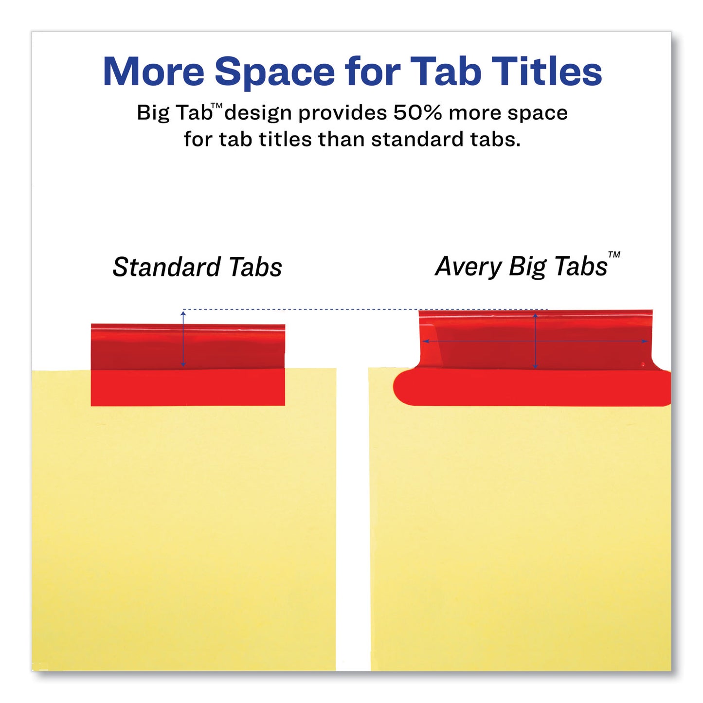 Avery Insertable Big Tab Dividers, 5-Tab, Double-Sided Gold Edge Reinforcing, 11 x 8.5, Buff, Assorted Tabs, 1 Set (11109)