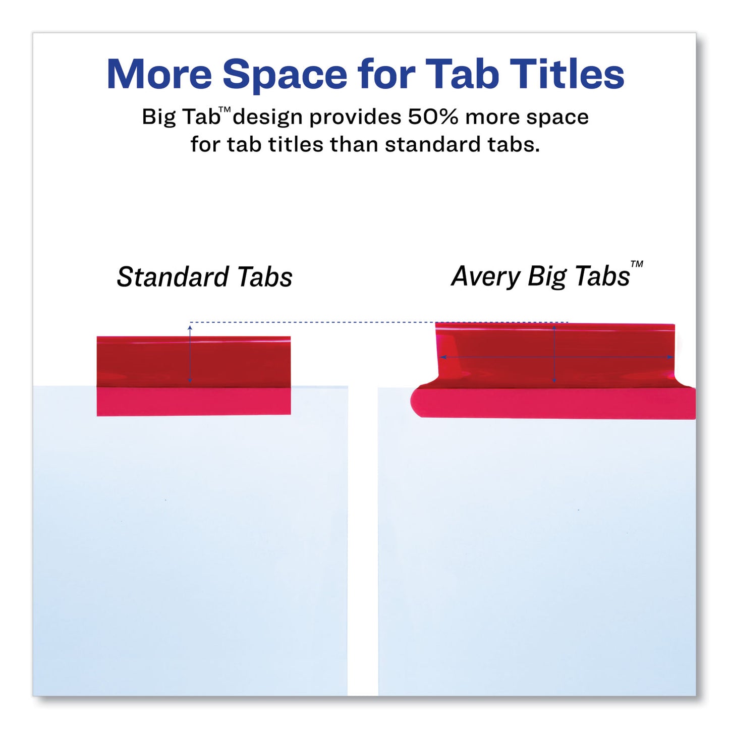 Avery Insertable Big Tab Dividers, 5-Tab, Double-Sided Gold Edge Reinforcing, 11 x 8.5, White, Assorted Tabs, 1 Set (11121)