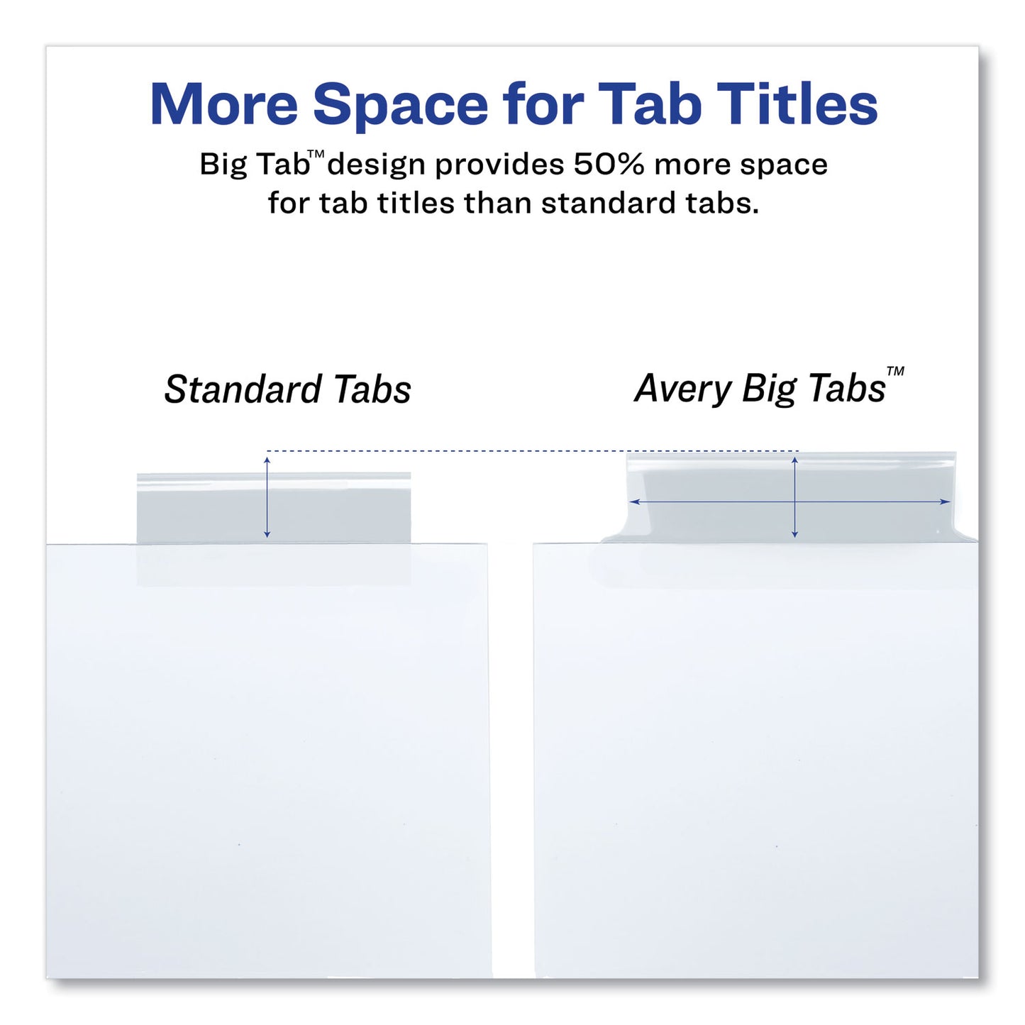 Avery Insertable Big Tab Dividers, 5-Tab, Double-Sided Gold Edge Reinforcing, 11 x 8.5, White, Clear Tabs, 1 Set (11122)