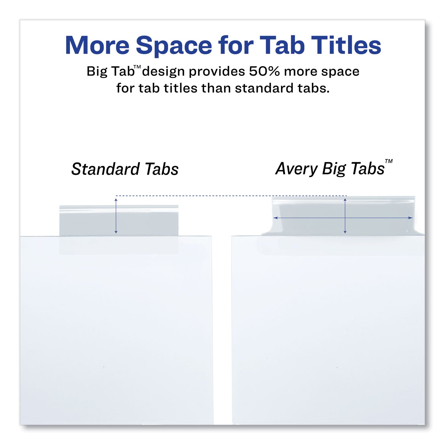 Avery Insertable Big Tab Dividers, 5-Tab, Double-Sided Gold Edge Reinforcing, 11 x 8.5, White, Clear Tabs, 1 Set (11122)