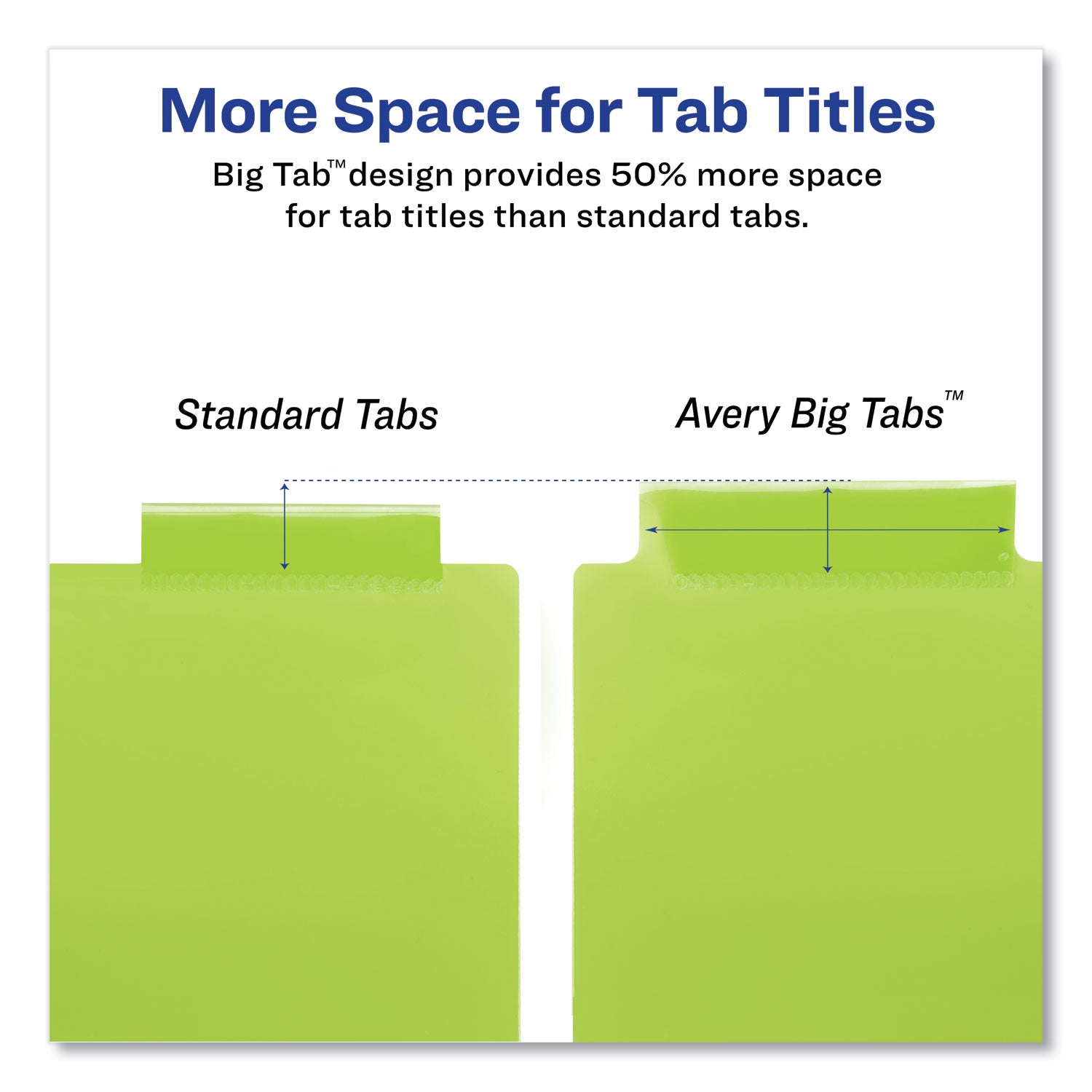 Avery Insertable Big Tab Plastic Dividers, 5-Tab, 11 x 8.5, Assorted, 1 Set (11900)