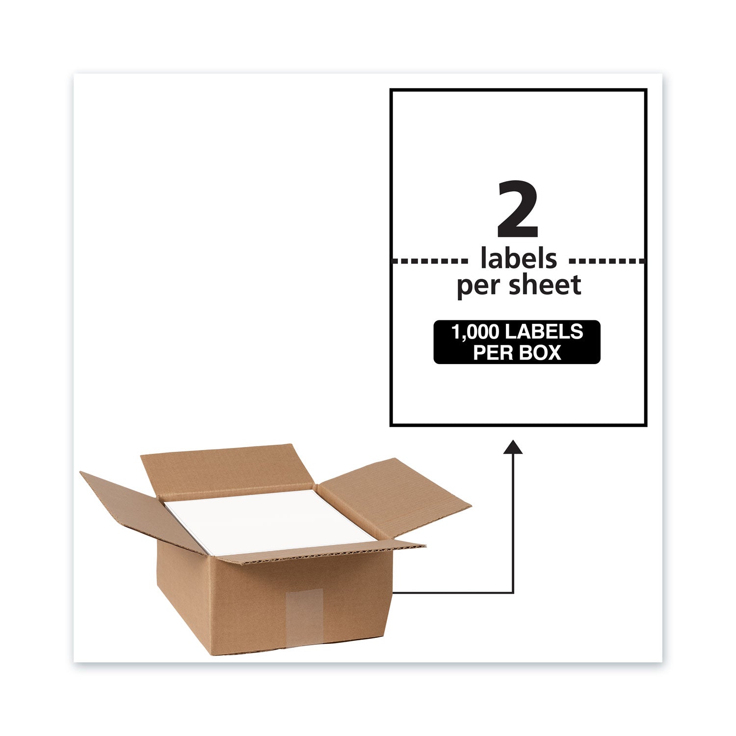 Avery Waterproof Shipping Labels with TrueBlock Technology, Laser Printers, 5.5 x 8.5, White, 2/Sheet, 500 Sheets/Box (95526)